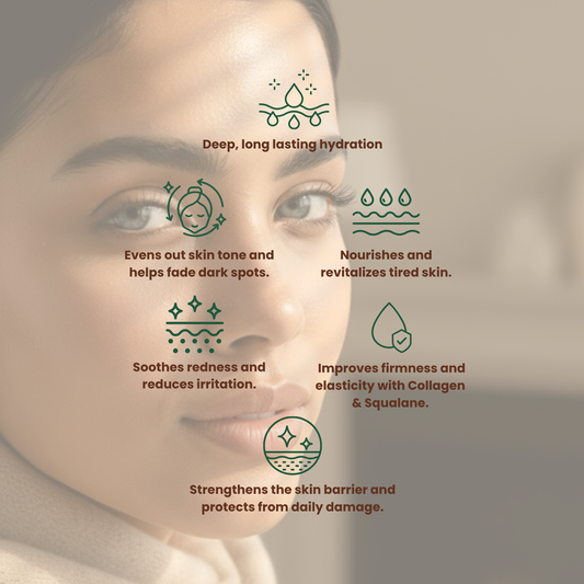Woman’s face with skincare benefit icons and text describing ÉCLORIA serum effects such as deep hydration, brightening, soothing, and strengthening the skin barrier on a beige background.