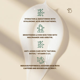 Dr. Tagy OCULi Eye Cream infographic showing key ingredients and benefits: hydration with hyaluronic acid, brightening with niacinamide and arbutin, anti-aging with vitamin C & E, and de-puffing with caffeine and boswellia extract on a beige background.