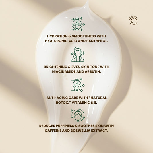 Dr. Tagy OCULi Eye Cream infographic showing key ingredients and benefits: hydration with hyaluronic acid, brightening with niacinamide and arbutin, anti-aging with vitamin C & E, and de-puffing with caffeine and boswellia extract on a beige background.