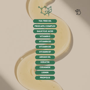 Infographic showing key ingredients of Dr. Tagy Gleam Guard Shampoo — includes Tea Tree Oil, Procapil Complex, Salicylic Acid, Vitamins E, B3, B5, B7, Argan Oil, Keratin, Ceramide, Lignin, and Propolis, on a beige background with a cream texture design.