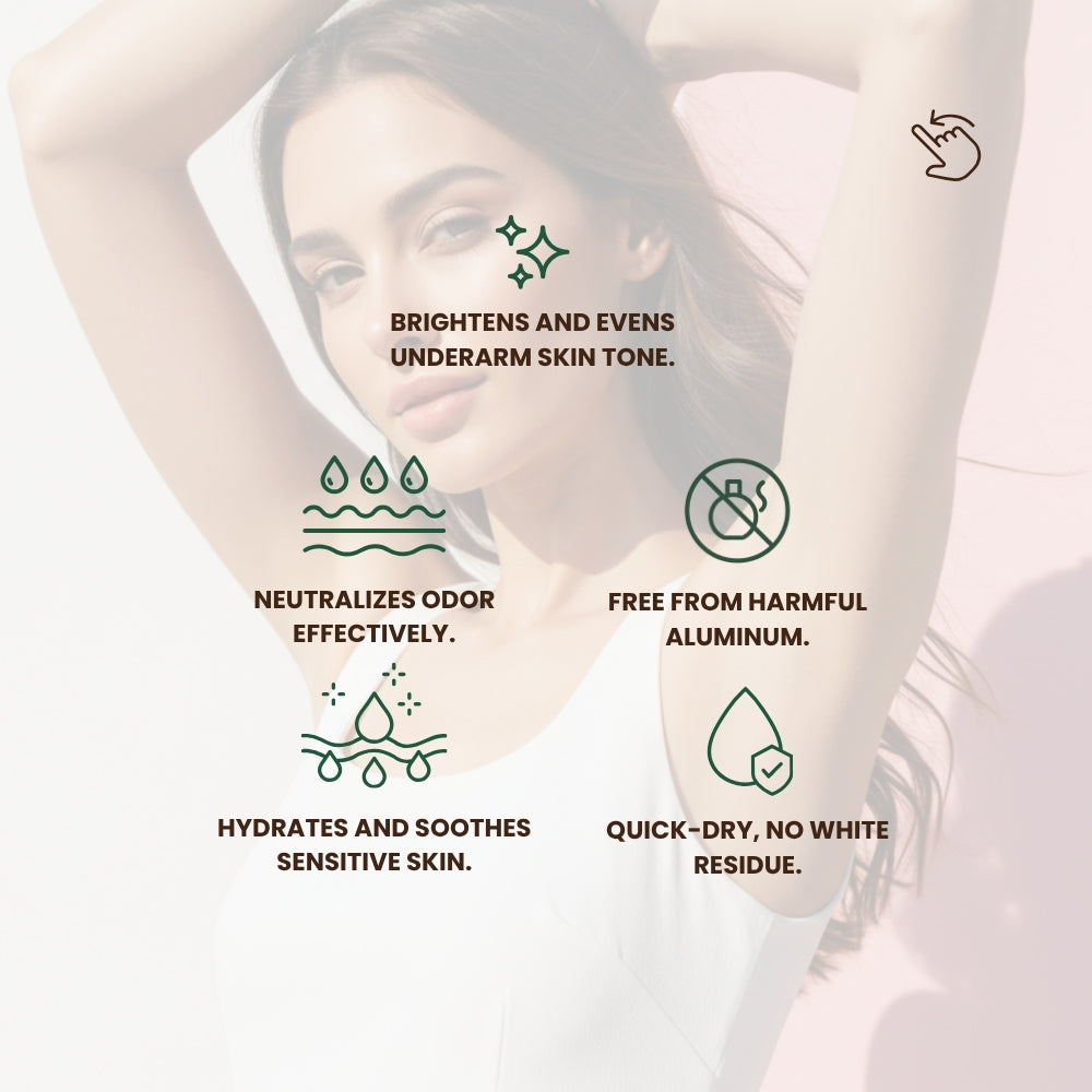 Person raising their arm showing the underarm area with icons and text highlighting the key benefits of Dr. Tagy ACTIVE FRESH underarm brightening care — hydration support, pore-friendly application, and a formula completely free from harmful aluminum.