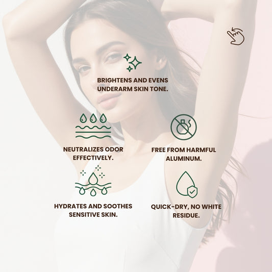 Person raising their arm showing the underarm area with icons and text highlighting the key benefits of Dr. Tagy ACTIVE FRESH underarm brightening care — hydration support, pore-friendly application, and a formula completely free from harmful aluminum.