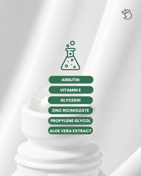 ACTIVE FRESH Roll-On for Women ingredients — Arbutin, Zinc Ricinoleate, Panthenol (Pro-Vitamin B5), Glycerin, and Propylene Glycol — displayed on a clean white background with a lab beaker icon, emphasizing underarm tone care, skin comfort, and a formula completely free from harmful aluminum.