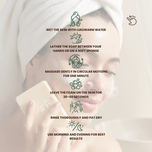 Step-by-step guide for using Dr. Tagy Deer Milk Soap — wet the skin, lather the soap, massage gently in circular motions, leave foam for 30–60 seconds, rinse thoroughly, and use morning and evening for best results, with skincare icons on a beige background.