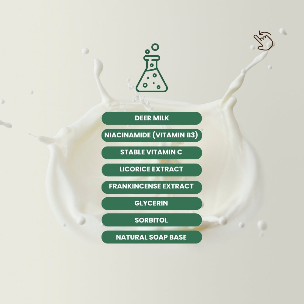Dr. Tagy Deer Milk Soap ingredients — deer milk, niacinamide (vitamin B3), stable vitamin C, licorice extract, frankincense extract, glycerin, sorbitol, and natural soap base displayed on a light background with droplet icon.
