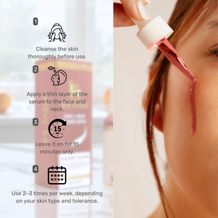 Dr. Tagy AHA + BHA Peeling Serum application steps with close-up of serum being applied to the skin.