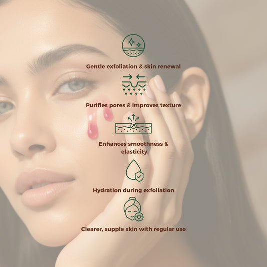 Infographic showing the skin benefits of DR TAGY AHA + BHA Peeling Serum with illustrated icons, placed over a background of a woman applying serum to her face.