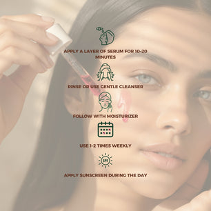Infographic showing how to use DR TAGY AHA + BHA Peeling Serum with illustrated application steps, placed over a background of a woman applying serum to her face.
