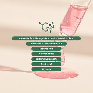 Infographic showing the ingredient list of DR TAGY AHA + BHA Peeling Serum on a beige background with a pipette dropper illustration.