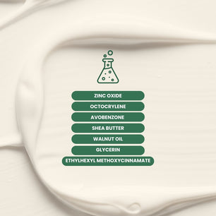 Infographic showing the ingredient list of DR TAGY sunscreen on a white background with a green laboratory beaker icon.
