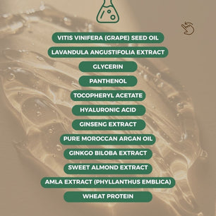 List of natural ingredients used in Eyeluxe Eyelash Intensive Serum by Dr. Tagy — includes ginseng extract, argan oil, amla extract, and wheat protein on a beige background.