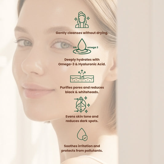 Infographic showing the benefits of Dr. Tagy Seaweed Face Cleanser: gently cleanses without drying, deeply hydrates with Omega-3 and hyaluronic acid, purifies pores, evens skin tone, soothes irritation, and protects from pollutants.