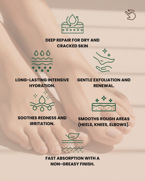 Illustrated benefits of Dr. Tagy Velvet Heel Foot Care Cream showing icons and text about hydration, repair, exfoliation, and smooth skin on a beige background.