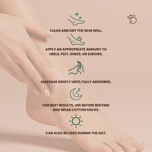 Step-by-step usage guide for Dr. Tagy Velvet Heel Foot Care Cream with illustrated icons showing how to apply, massage, and use before bedtime or during the day on heels and feet.