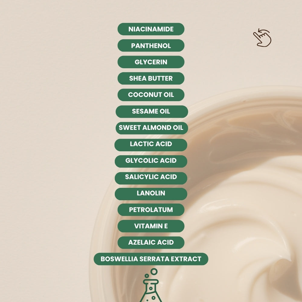 List of key ingredients in Dr. Tagy Velvet Heel Foot Care Cream, including Shea Butter, Almond Oil, Niacinamide, and Glycerin, displayed with a lab icon on a beige background.