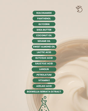 List of key ingredients in Dr. Tagy Velvet Heel Foot Care Cream, including Shea Butter, Almond Oil, Niacinamide, and Glycerin, displayed with a lab icon on a beige background.